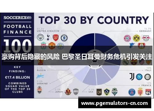 豪购背后隐藏的风险 巴黎圣日耳曼财务危机引发关注 豪购背后隐藏的风险 巴黎圣日耳曼财务危机引发关注