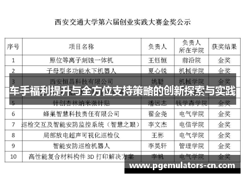 车手福利提升与全方位支持策略的创新探索与实践 车手福利提升与全方位支持策略的创新探索与实践