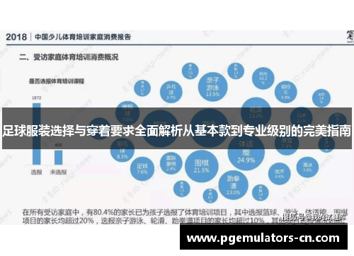 足球服装选择与穿着要求全面解析从基本款到专业级别的完美指南 足球服装选择与穿着要求全面解析从基本款到专业级别的完美指南