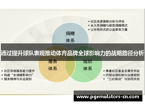 通过提升球队表现推动体育品牌全球影响力的战略路径分析 通过提升球队表现推动体育品牌全球影响力的战略路径分析