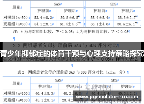 青少年抑郁症的体育干预与心理支持策略探究 青少年抑郁症的体育干预与心理支持策略探究