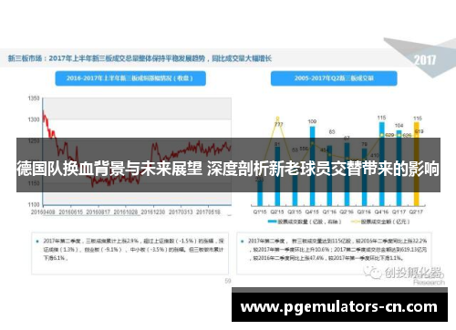 德国队换血背景与未来展望 深度剖析新老球员交替带来的影响