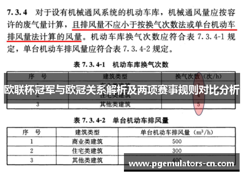 欧联杯冠军与欧冠关系解析及两项赛事规则对比分析 欧联杯冠军与欧冠关系解析及两项赛事规则对比分析