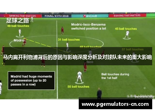 马内离开利物浦背后的原因与影响深度分析及对球队未来的重大影响