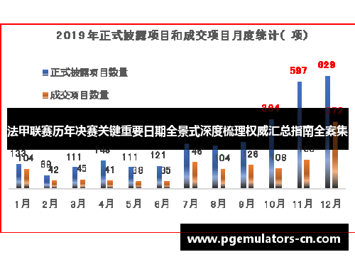 法甲联赛历年决赛关键重要日期全景式深度梳理权威汇总指南全案集 法甲联赛历年决赛关键重要日期全景式深度梳理权威汇总指南全案集