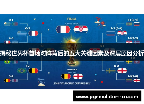 揭秘世界杯首场对阵背后的五大关键因素及深层原因分析
