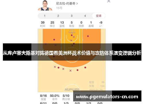 从库卢塞夫斯基对阵德国看美洲杯战术价值与攻防体系演变逻辑分析