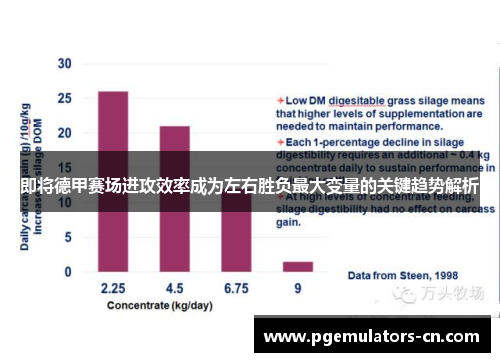 即将德甲赛场进攻效率成为左右胜负最大变量的关键趋势解析 即将德甲赛场进攻效率成为左右胜负最大变量的关键趋势解析