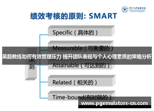英超教练如何有效管理压力 提升团队表现与个人心理素质的策略分析