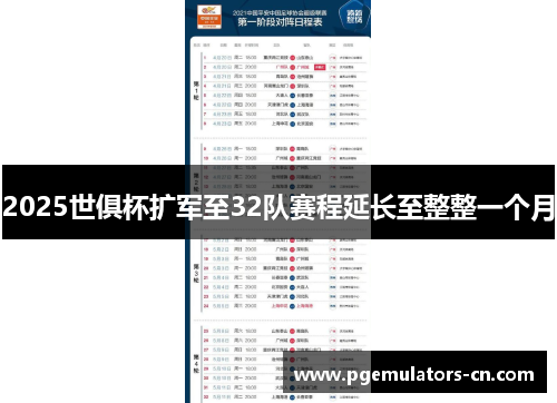 2025世俱杯扩军至32队赛程延长至整整一个月